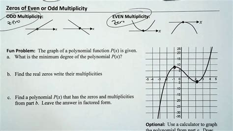 odd multiplicity|x intercepts and its multiplicities.